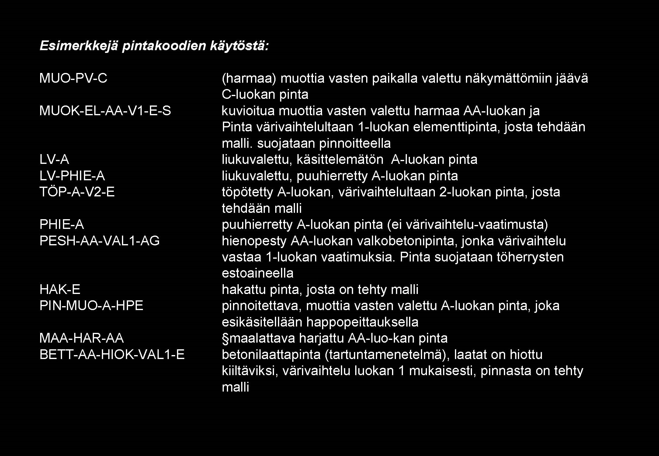 04 Pintakoodien käyttö