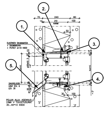 Kuva 4 Vuoden 2010 määräykset täyttävä mineraalivillaeristeinen sandwich-elementti; U=0,17 W/(m²K)