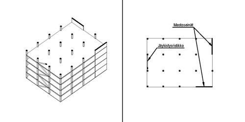 Yhdistetty mastoseinä- ja ristikkojäykistys