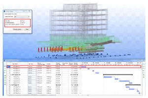 Kuva 1.1. Rakentamisen aikataulujen hallintaa visuaalisesti tuotantomallin avulla